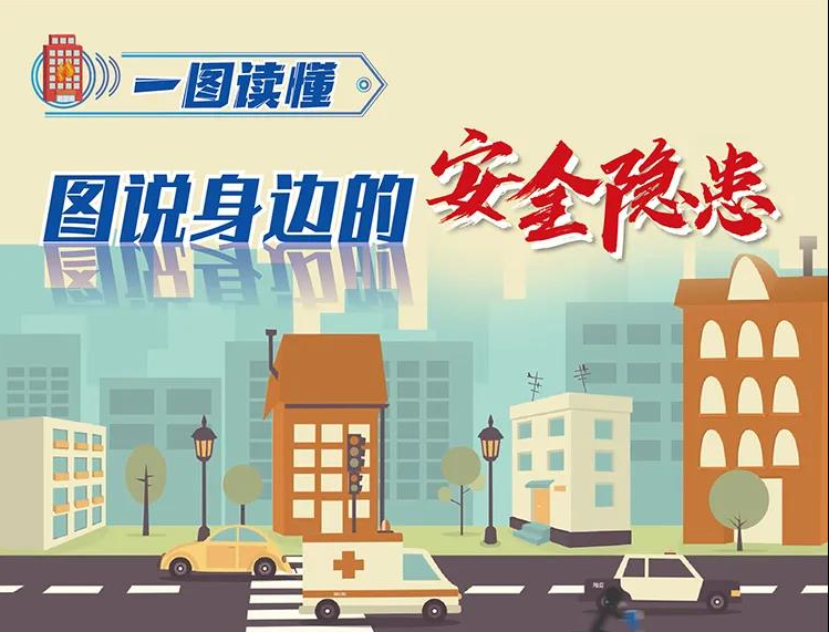 图说：身边的安全隐患，这样预防与避免！
